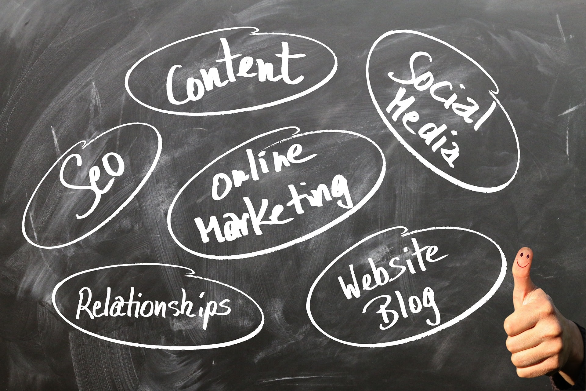 words written on a chalkboard in white chalk that says words like SEO, content, social media, and online marketing.