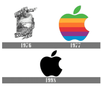 Apple logos from 1976, 1977, and 1998.