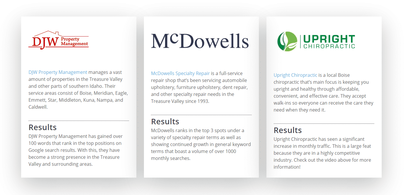 Case studies for the work Social Eyes Marketing has done for DJW Property Management, McDowells, and Upright Chiropractic.