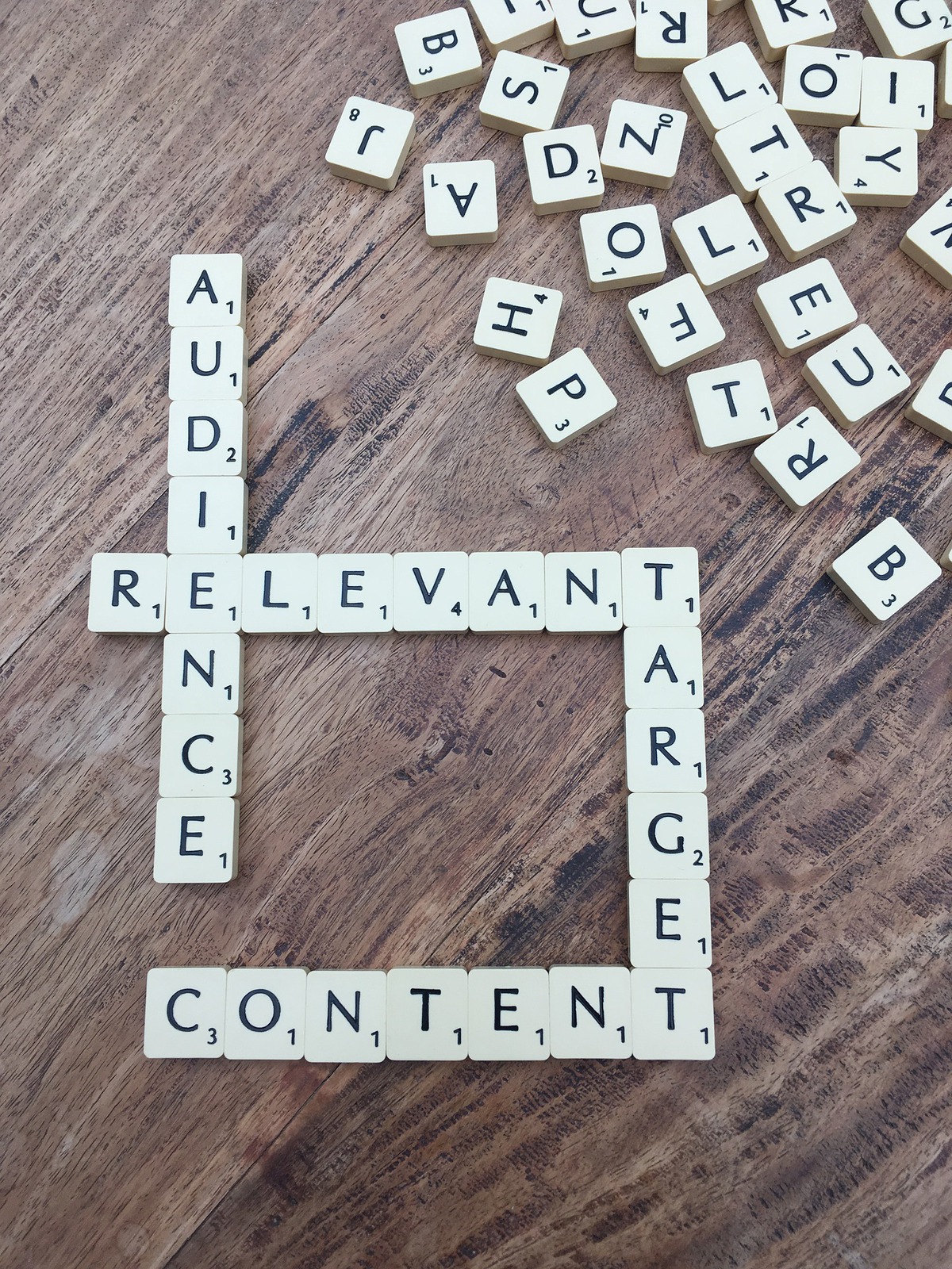A table with scrabble tiles scattered around, with some words being spelt, including "audience," "relevant," "target," and "content."